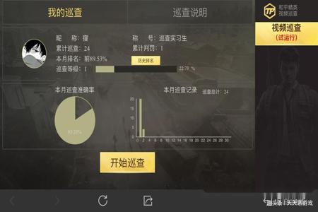 和平精英该怎么搜查外挂(和平精英里面怎么巡查外挂) 和平精英该怎么搜查外挂(和平精英里面怎么巡查外挂)